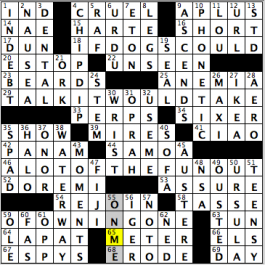 CrosSynergy/Washington Post crossword solution, 06.21.16: "Canine Honesty"