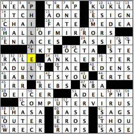 CrosSynergy/Washington Post crossword solution, 06.28.16: "This Puzzle May Be Monitored"