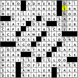 CrosSynergy/Washington Post crossword solution, 06.30.16: "Daily Grind"