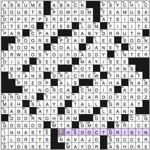 NY Times crossword solution, 6 12 16 "Attending Physicians"