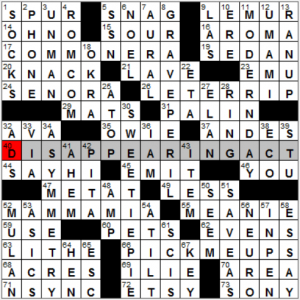 NY Times crossword solution, 7 13 16, no 0713
