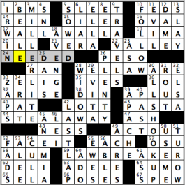 CrosSynergy/Washington Post crossword solution, 07.02.16: "You're Under Arrest"