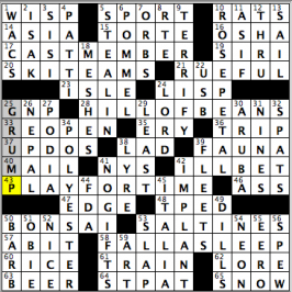 CrosSynergy/Washington Post crossword solution, 07.05.16: "Down in Front"