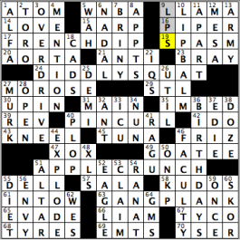 CrosSynergy/Washington Post crossword solution, 07.08.16: "Word Workout"