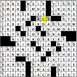CrosSynergy/Washington Post crossword solution, 07.13.16: "No Way!"