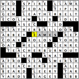CrosSynergy/Washington Post crossword solution, 07.20.16: "Fused with Flavoring"