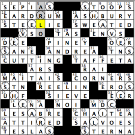 Los Angeles Times crossword solution, 08.04.16