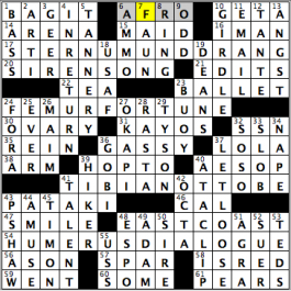 CrosSynergy/Washington Post crossword solution, 08.06.16: "A Few Bone Mots"