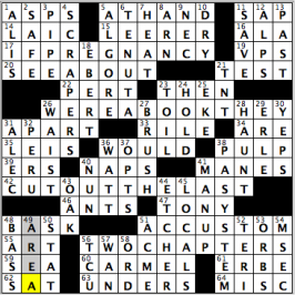 CrosSynergy/Washington Post crossword solution, 08.13.16: "Womb Service"