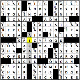 CrosSynergy/Washington Post crossword solution, 09.01.16: "Get It While It's Hot"