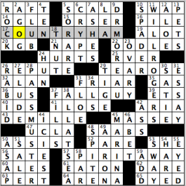 CrosSynergy/Washington Post crossword solution, 09.05.16: "Free Riders"