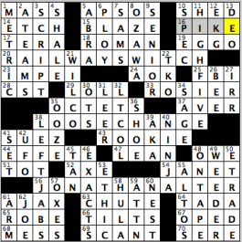 CrosSynergy/Washington Post crossword solution, 09.29.16: "In Tweak Mode"