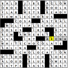 CrosSynergy/Washington Post crossword solution, 10.13.16: "Making a Comeback"