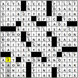 CrosSynergy/Washington Post crossword solution, 10.19.16: "Working for Peanuts"