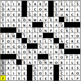 CrosSynergy/Washington Post crossword solution, 10.26.16: "Add-Ons"