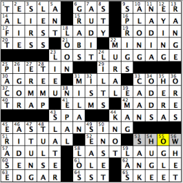 CrosSynergy/Washington Post crossword solution, 10.28.16: "Capturing St. Louis"