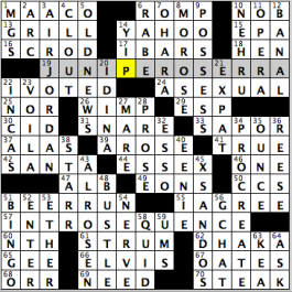 CrosSynergy/Washington Post crossword solution, 11.03.16: "Bloomsday"