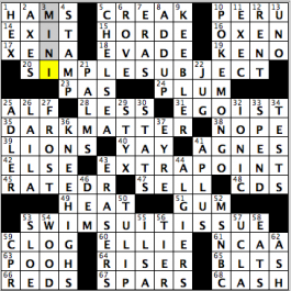 CrosSynergy/Washington Post crossword solution, 11.04.16: "Up For Debate"