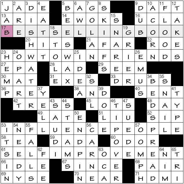 Friday, November 25, 2016  Diary of a Crossword Fiend