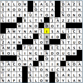 CrosSynergy/Washington Post crossword solution, 12.08.16: "How Does It Feel?"