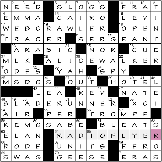 Monday, June 29, 2015 | Diary of a Crossword Fiend